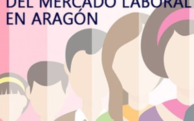 La brecha salarial en Aragón decrece con las nuevas generaciones
